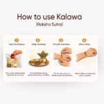 Paraayan Kalawa Pack of 4 | Pure Cotton Mouli Mauli Raksha Sutra | Red Yellow Pooja Kalawa Sacred Thread for Mandir, Havan, Yagya, Vrat & Tilak - Image 4