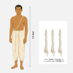 Paraayan Janeu Yagyopavit Dhaga For Brahmin | 20 Pieces Janau | With Haldi Pouch | Pure Sacred Thread For Rituals, Worship, And Spiritual Blessings | Pack of 1 ( Yagyo Pavitam For Puja) - Image 3