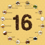 Paraayan Shodashratna Havan Samagri 500 gm, Mixture of 16 Sacred Ingredients for Pooja, 100% Pure & Natural, No Artificial Ingredients - Image 4