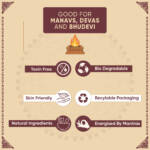 Paraayan Shodashratna Havan Samagri 500 gm, Mixture of 16 Sacred Ingredients for Pooja, 100% Pure & Natural, No Artificial Ingredients - Image 6