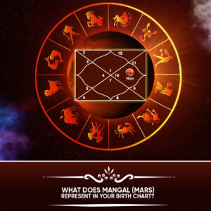 Mangal in Jyotish