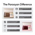 Paraayan Dhoop Sticks Pack of 2 (Sandalwood and Rose) I 40 X 40 Long Sticks I No Bamboo I No Charcoal I Puja Dhoop Sticks with Dharma Rath Chakra Dhoop Stand - Image 2