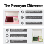 Paraayan Dhoop Sticks Pack of 2 (Rose and Mogra) I 40 X 40 Long Sticks I No Bamboo I No Charcoal I Puja Dhoop Sticks with Dharma Rath Chakra Dhoop Stand - Image 2